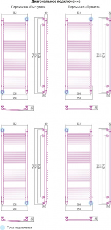 Полотенцесушитель водяной Сунержа БОГЕМА+ 00-0221-1550 1500х500 