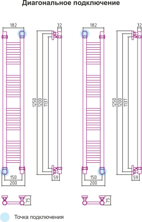Полотенцесушитель водяной Сунержа БОГЕМА+ 00-0220-1215 1200х150 