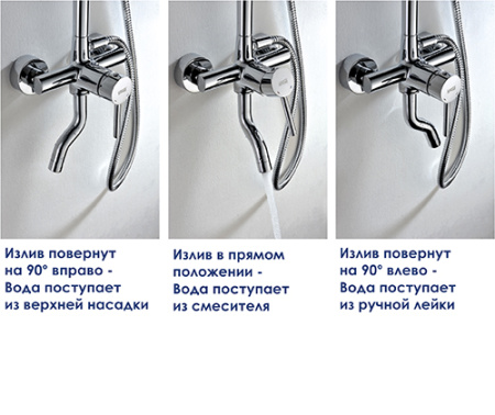 Стойка душевая WasserKRAFT  A14401 со смесителем 