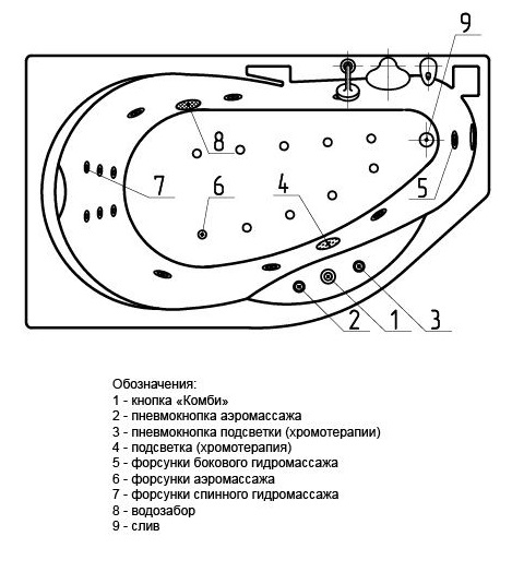 Ванна акриловая Aquatek ТАУРУС  170x100 см. правая 