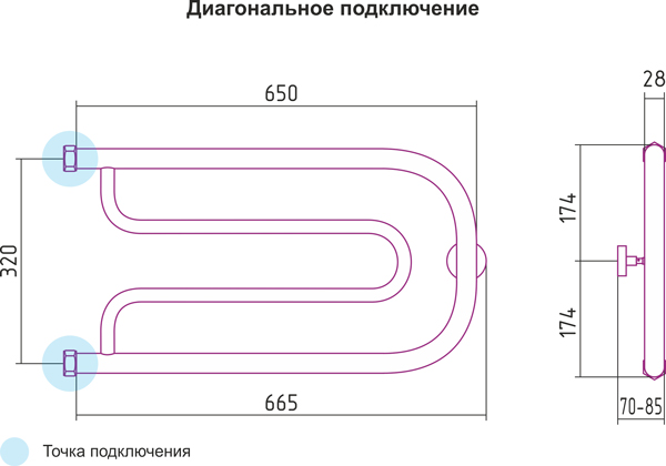 Полотенцесушитель водяной Сунержа ГУСЛИ 00-0009-3265 320х650 