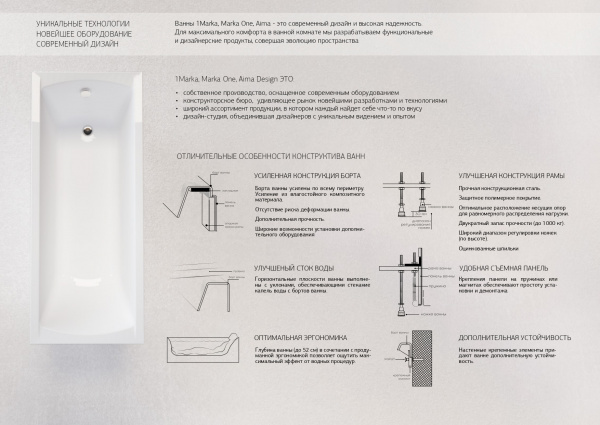 Ванна акриловая 1Marka CONVEY 01кон1775л 150x75 см. левая  Ванна акриловая 1Marka CONVEY 01кон1775л 150x75 см. левая
