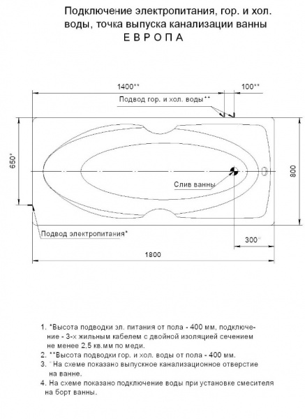 Ванна акриловая Aquatek ЕВРОПА  180x80 см. 